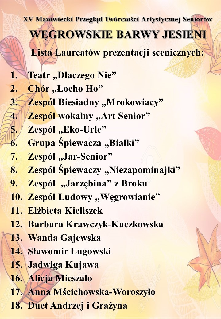 Lista laureatów